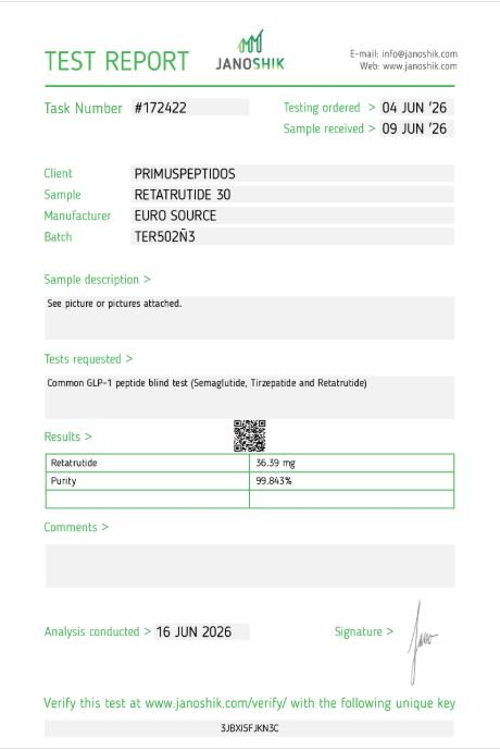 Análisis Retatrutida 35mg